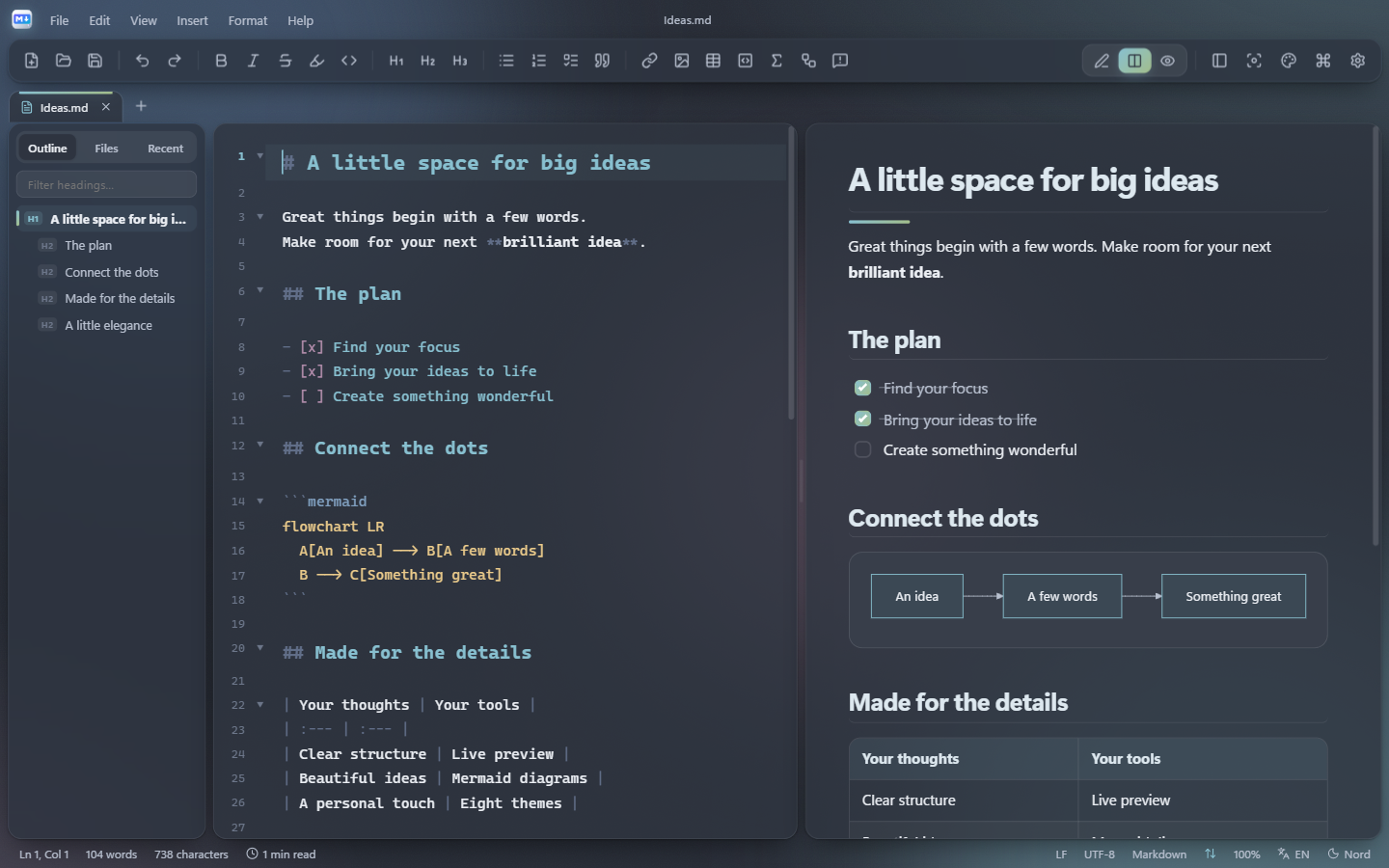 Platinum MD Editor Pro: Markdown source alongside live preview and a Mermaid diagram